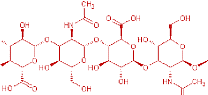 ヒアルロン酸構造図